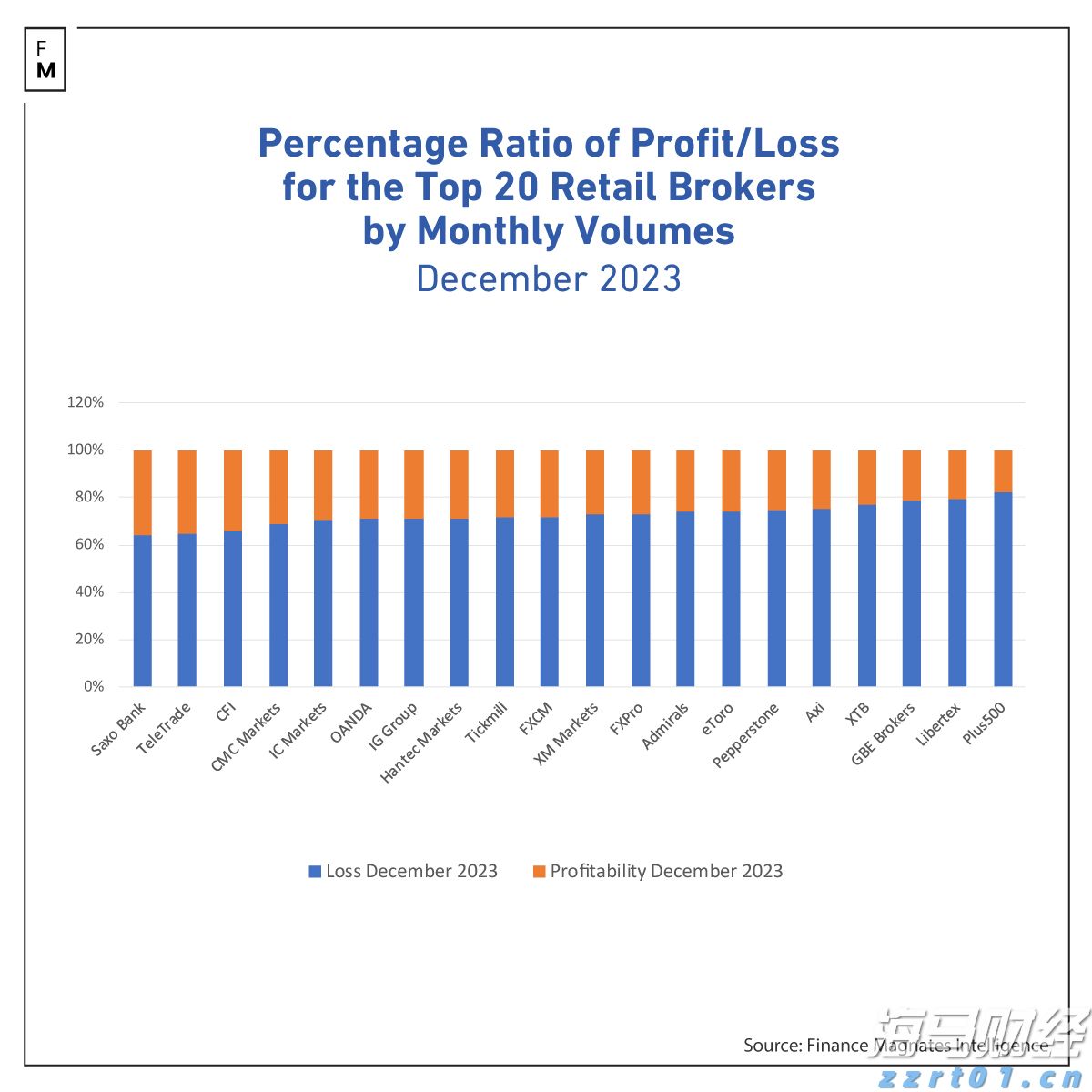 万物共生  和美永续