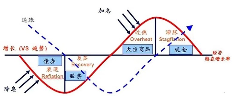 广州“商转公贷款”一个月左右可办结
