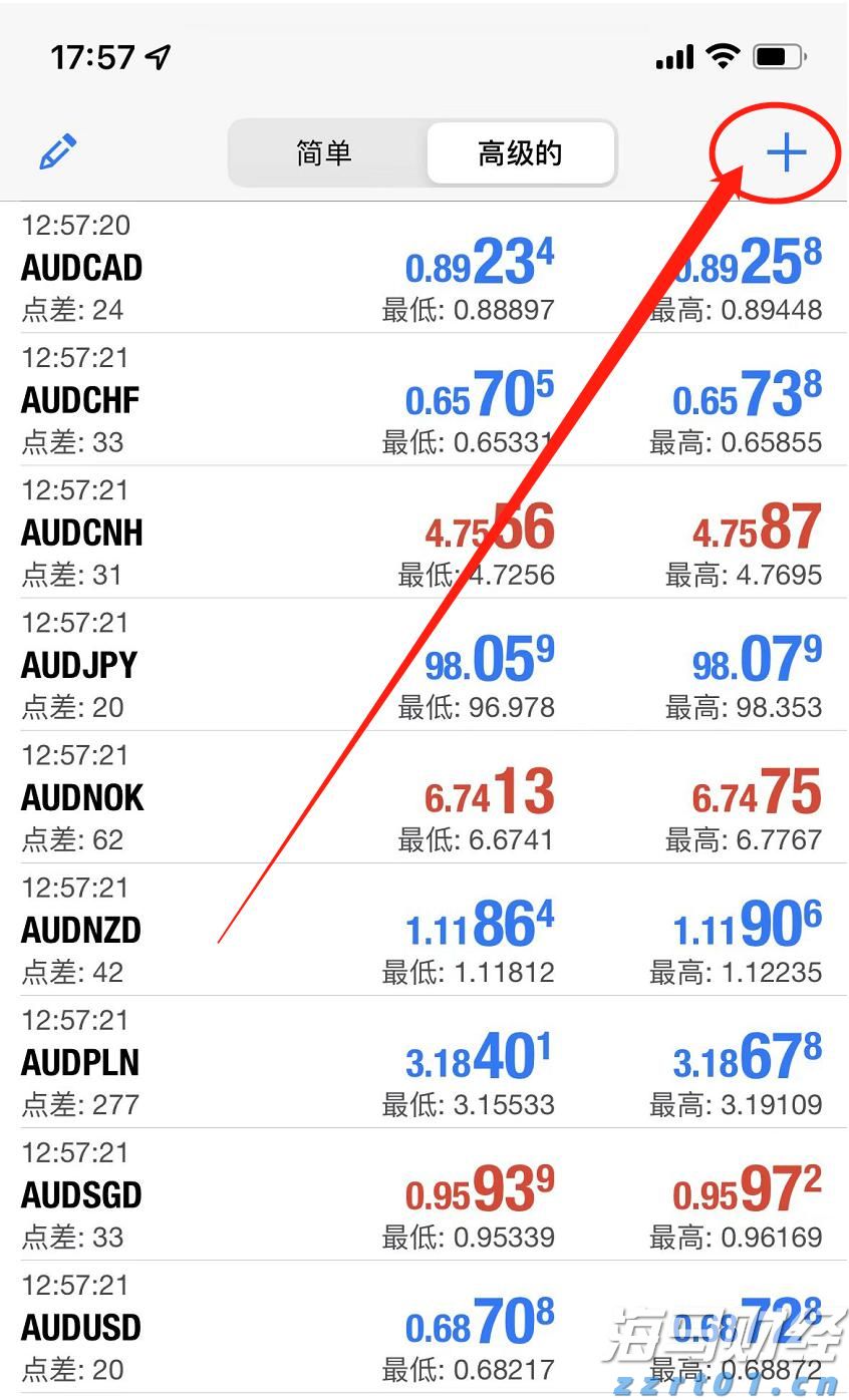 南沙综合保税区4年连获全国A类 跨境电商进出口值连续6年全国居首