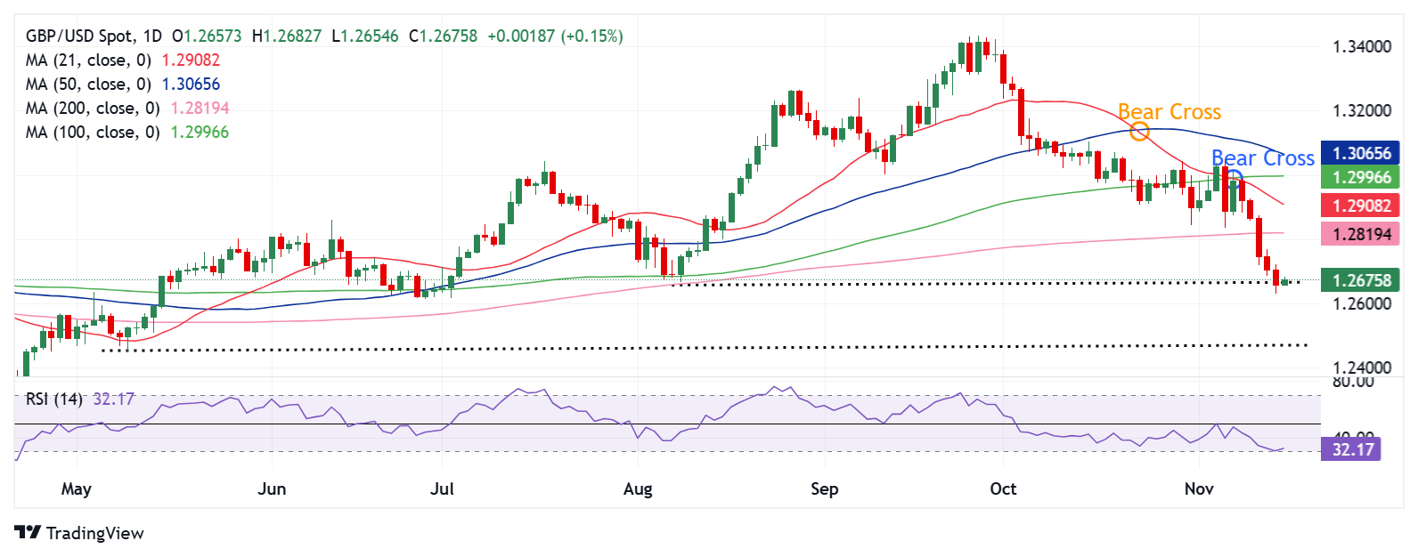 答好“食品安全卷”全力护航高考