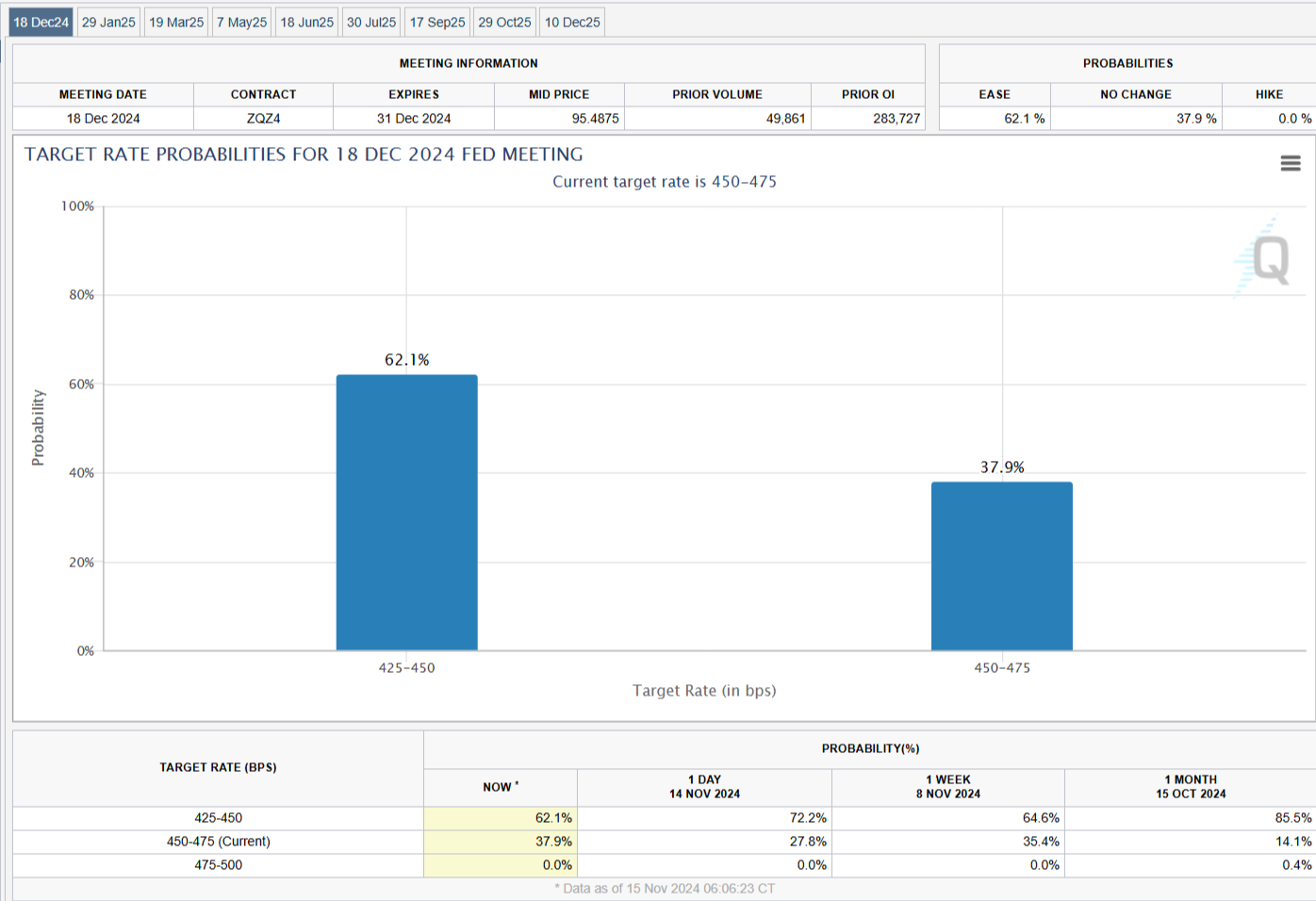 答好“食品安全卷”全力护航高考